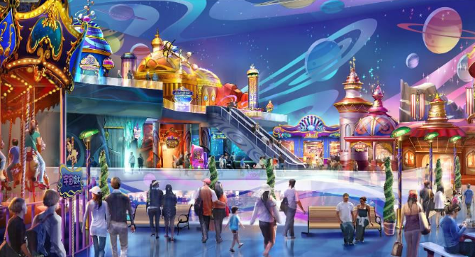 主题公园IP的开发